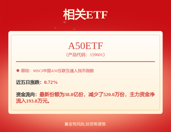优配交易 大消息！飙涨98%！