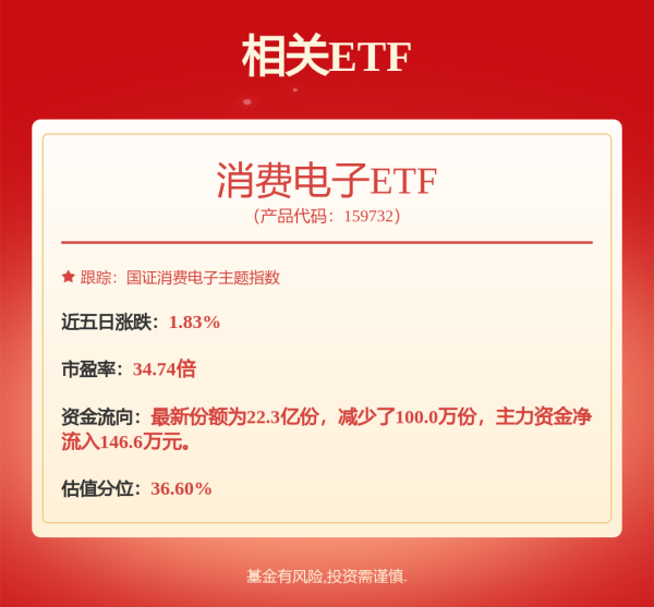 策略池 又一个“第一股”，拟赴港上市！