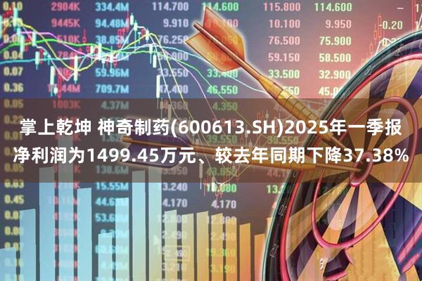 掌上乾坤 神奇制药(600613.SH)2025年一季报净利润为1499.45万元、较去年同期下降37.38%